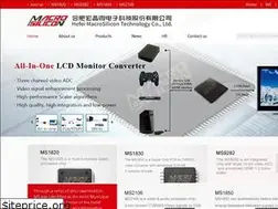Sites similar to macrosilicon.com