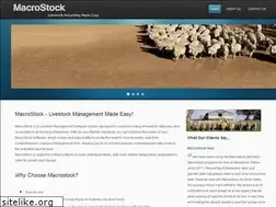 Sites similar to macrostock.com