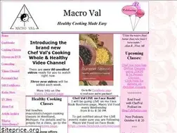 Sites similar to macroval.com