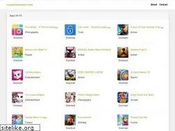 Sites similar to macshareware.com