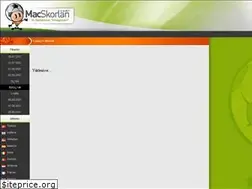 Sites similar to macskorlari.com