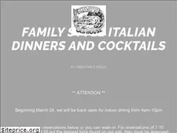 Sites similar to macsoldhouse.com