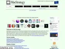 Sites similar to macstrategy.com