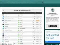 Sites similar to macupdater.com