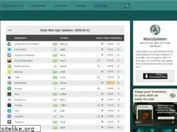 Sites similar to macupdater.net