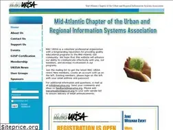 Sites similar to macurisa.org
