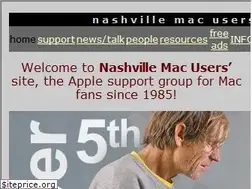 Sites similar to macusers.com