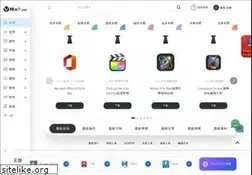 Sites similar to macv.com