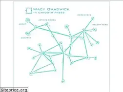 Sites similar to macychadwick.com