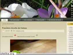 Sites similar to mad-gardener.net