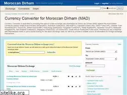 Sites similar to mad.kurs24.com