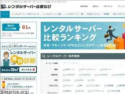 Sites similar to madalinazaharia.com