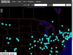 Sites similar to madar.site