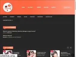 Sites similar to madaradex.org