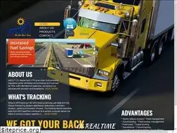 Sites similar to madargps.com