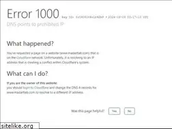 Sites similar to madartlab.com