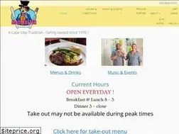 Sites similar to madbatter.com