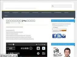 Sites similar to madchu.com
