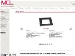 Sites similar to madcitylabs.com