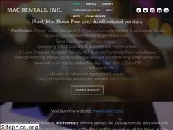 Sites similar to madcomputing.com