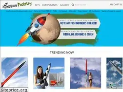 Sites similar to madcowrocketry.com