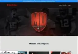 Sites similar to maddendaily.com