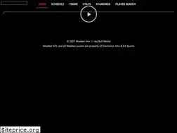 Sites similar to maddenwar.com