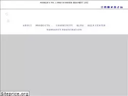 Sites similar to maddgear.com