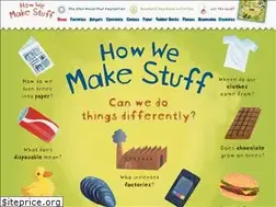 Sites similar to made2bmadeagain.org