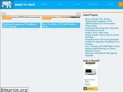 Sites similar to made2hack.com