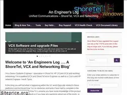 Sites similar to made2order.net