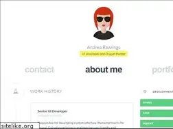 Sites similar to madeawesome.com