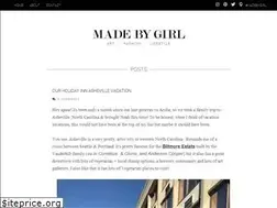 Sites similar to madebygirl.blogspot.no