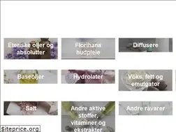 Sites similar to madebyme.no