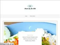Sites similar to madebythehill.com.au