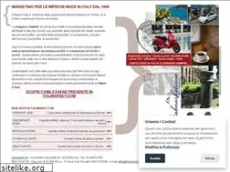 Sites similar to madeinitaly1996.it