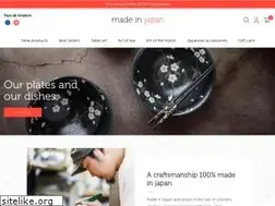 Sites similar to madeinjapan.ch