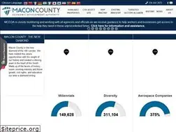 Sites similar to madeinmacon.com