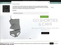 Sites similar to madeit-patterns.com