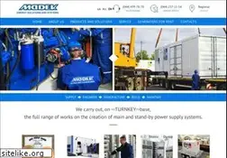 Sites similar to madek.ua