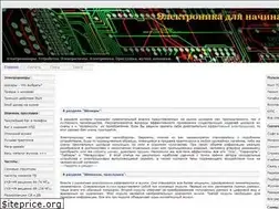 Sites similar to madelectronics.ru