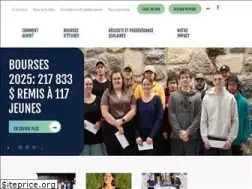 Sites similar to madeli-aide.org