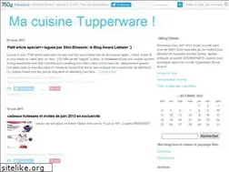Sites similar to mademoiselletupp.canalblog.com