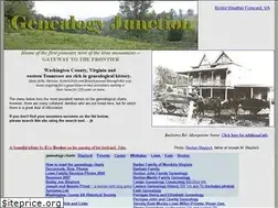 Sites similar to madeofcotton.com