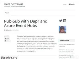 Sites similar to madeofstrings.com