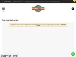 Sites similar to maderascastro.cl