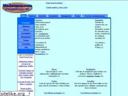 Sites similar to madereros.com