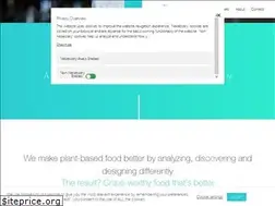 Sites similar to madewithmotif.com