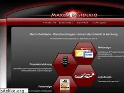 Sites similar to madex.biz