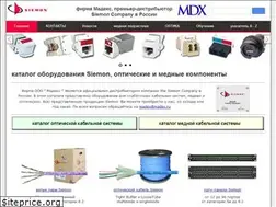 Sites similar to madex.ru